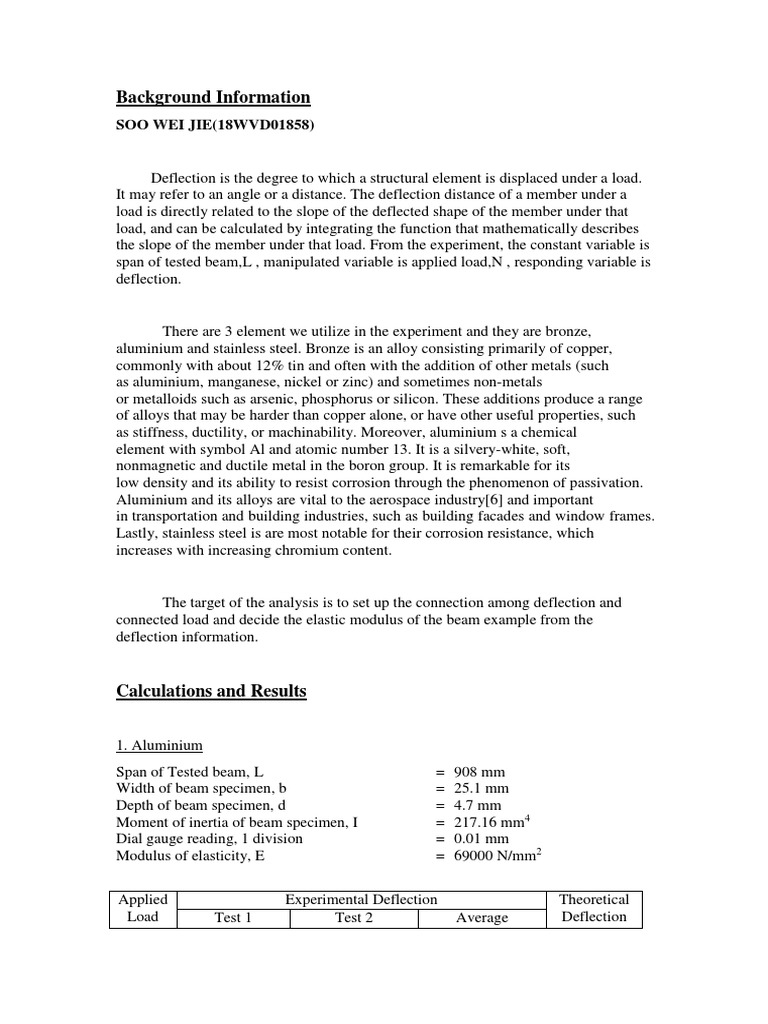 All Background Information | PDF | Beam (Structure) | Young's Modulus