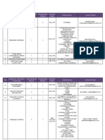 UGC-Regulation Min Qualification Jul2018