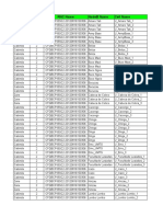 WCDMA Engineering Parameter (Cabinda and Zaire) V2.0