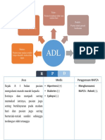 Adl RPD