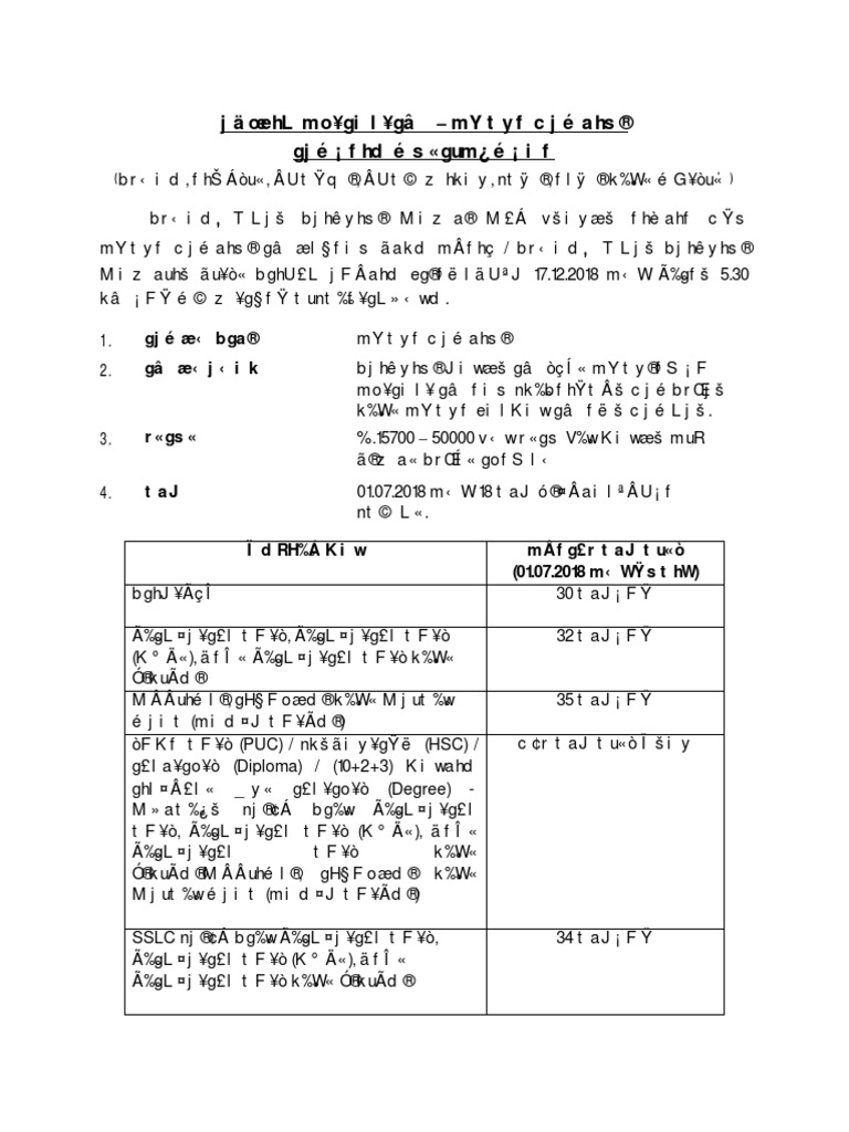Chennai Oa Advertisement Pdf