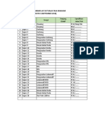 Harga Borong Pekerjaan Survey Topografi