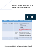 Clase 14 - Ejemplo de Libro de Códigos y Matriz de Datos