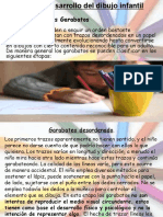 Fases Del Desarrollo Del Dibujo Infantil