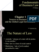 Sources of Business Law and The Global Legal Environment