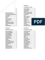 Daftar Kelompok s1