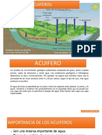 ACUIFERO.pdf