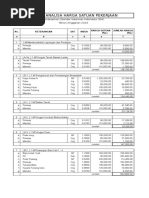 Rekap Upah Tukang Harian 2018 | PDF
