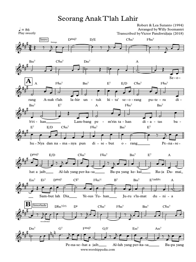 Seorang Anak Tlah Lahir