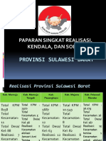 Provinsi Sulawesi Barat 2018