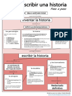 Cómo-escribir-una-historia_.pdf