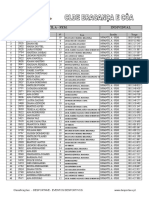 Classificacao Corta Mato Clde Braganca e Coa 2019