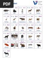 Spelling Alphabeth (English)