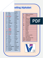 Language Voices Spelling Alphebet Spanish