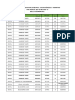 Centros trabajo vacantes educación primaria