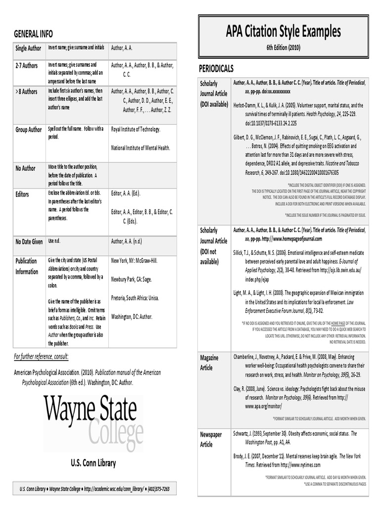APA Citation Style Examples 6th Ed (1009 Citation
