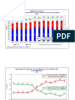 Balance de Produccion Plantas Pluspetrol Dic PDF