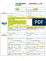 Comparaison Projet LF 2019 Et Cgi 2018 Chorfi