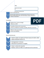 Diagramas Clinicos