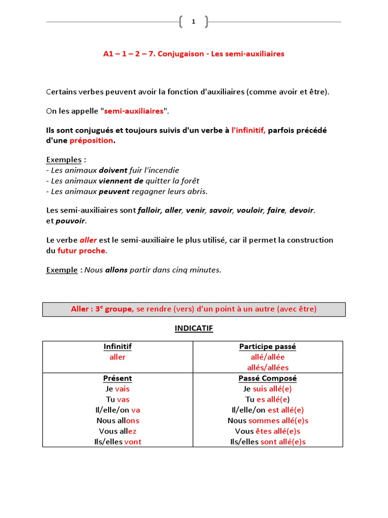 Verbe Devoir Participe Passé 03 - Conj - Les Semi-Auxiliaires | PDF | Verbe | Relations syntaxiques