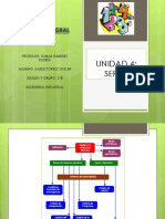 Unidad 4 Calculo Integral