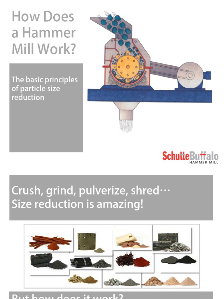 How Does A Hammer Mill Work? The Basic Principles of Particle Size Reduction PDF Grinding