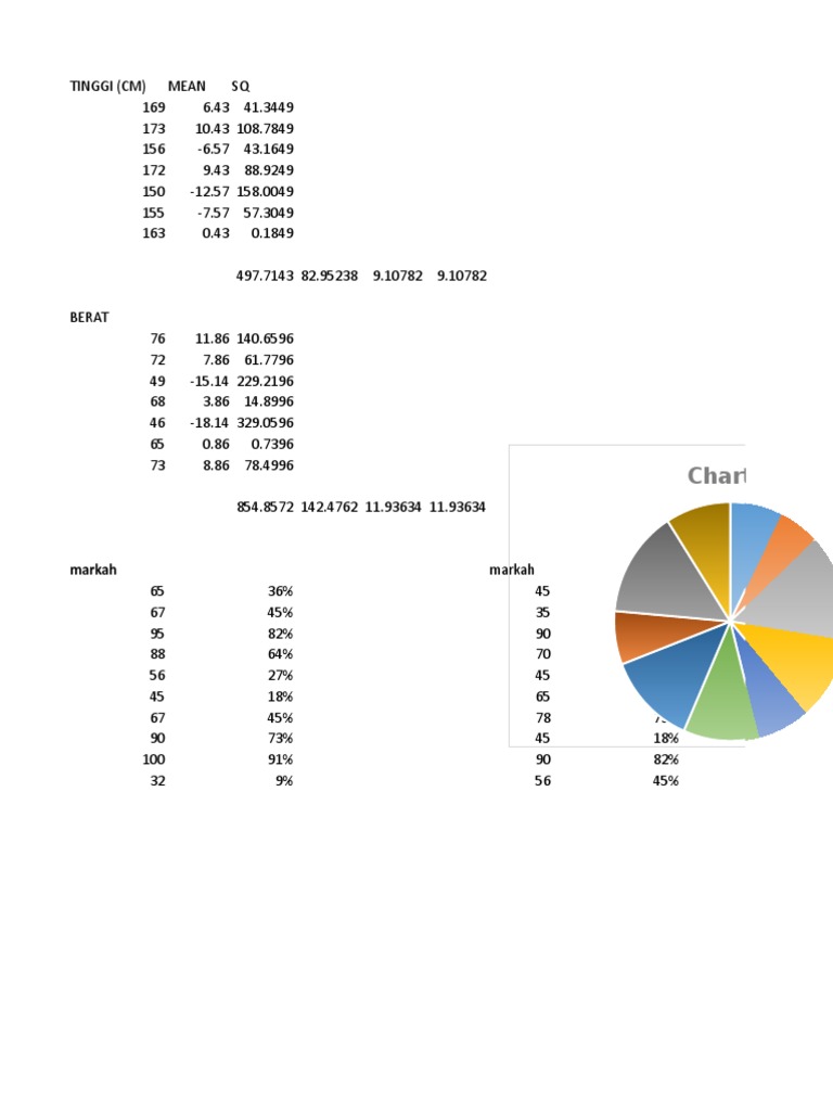 Markah Analysis for Agnes Jennifer | PDF