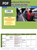 Escalation Matrix: Broadband Network Circle O/O GM, BBNW, Bengaluru