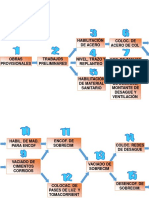 SECUENCIA DE TAREAS.pdf