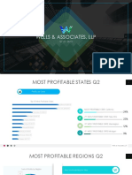 Student Dashboard Template Anderson