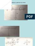 Conferencia 6 - Metodo de Cross