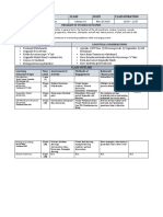 Lesson Title Class Date Class Duration