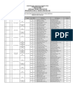 Jadwal Ujian Akhir Semester Jurusan Teknik Arsitektur Semester Ganjil 2018-2019 P.S. Arsitektur 07112018.pdf