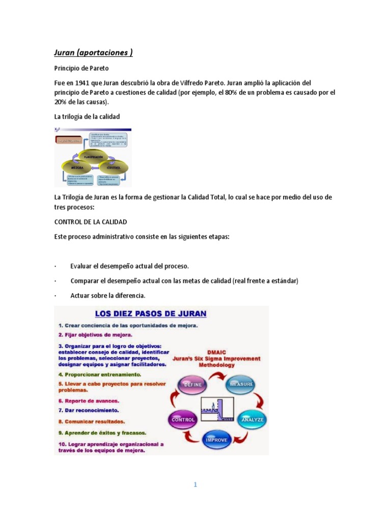 Juran | PDF | Calidad (comercial) | Lean Manufacturing