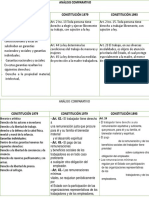 Cuadro Comparativo