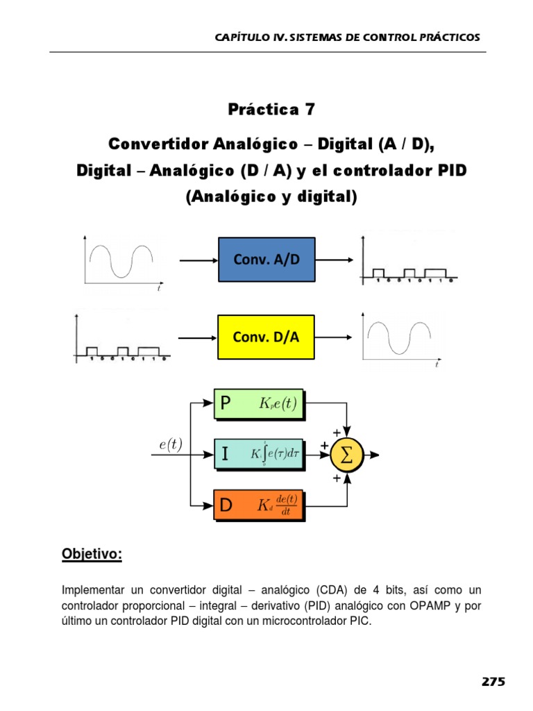 Análisis de un Convertidor Digital-Analógico R-2R de 4 bits 