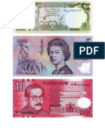 Currencies of Different Countries