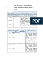 Actividad Individual