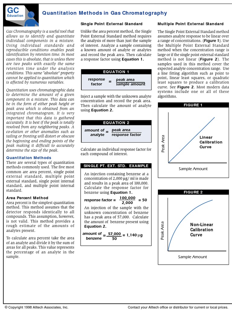 Quantitation Method in GC | PDF