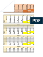 3. Perencanaan Dan Pemodelan Transportas