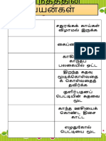 காந்தத்தின் பயன்கள்