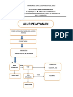 ALUR Baru BU