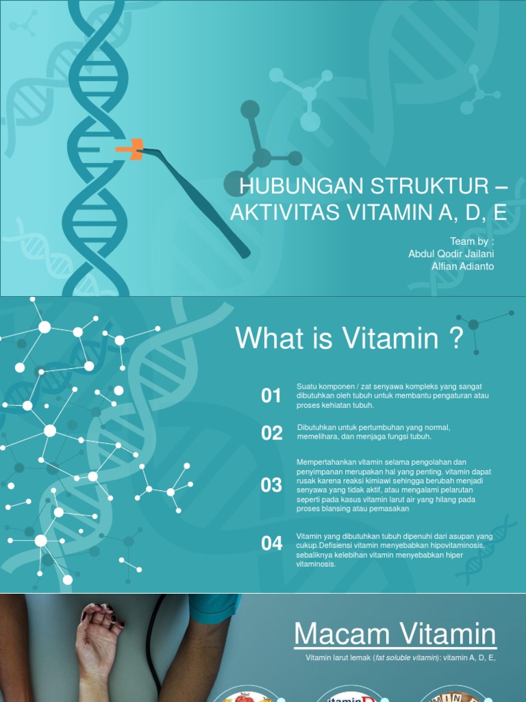 Hubungan Struktur Aktivitas Vitamin Addan Epptx
