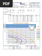 RCC54 Circular Column Charting