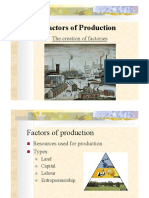 factors of production powerpoint