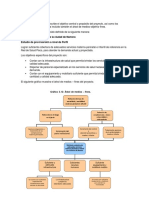 Objetivo Del Proyecto - Árbol de Medios y Fines