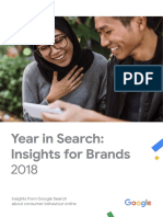 Year in Search Insights For Brands 2018 Indonesia