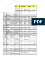 SAP Education Partner List Apr2013 PDF