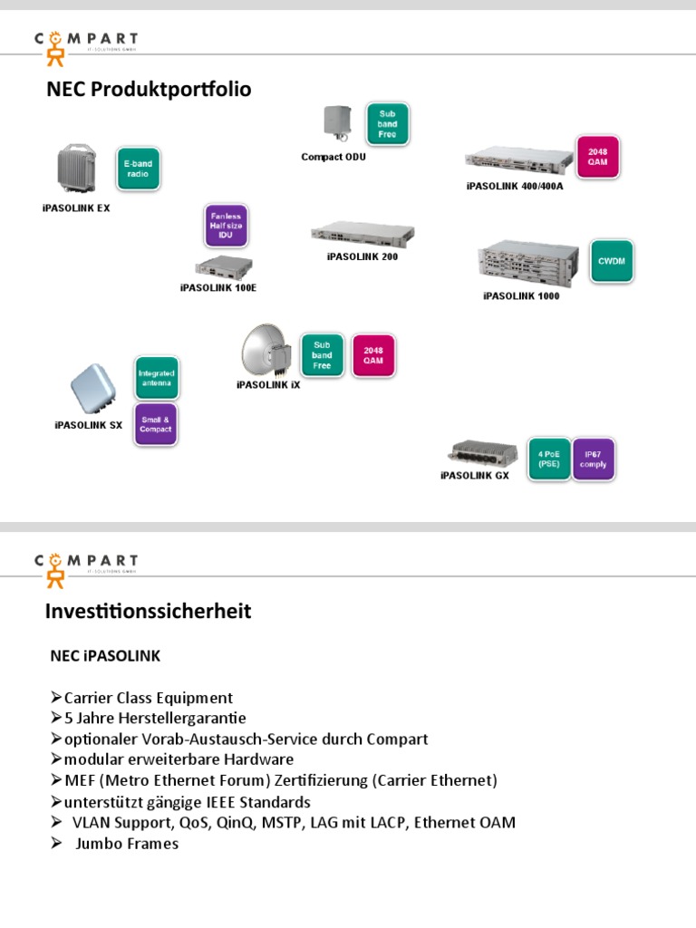 NEC iPASOLINK 400 Product Overview | PDF