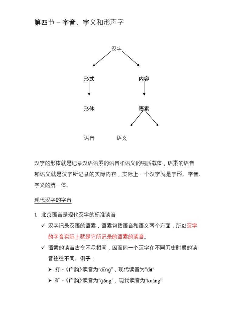 字音 字义和形声字 现代汉字的字音